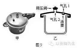 糖尿病高壓鍋減壓閥原理